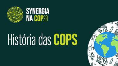 History of COPs: infographic shows the main events since the 1st. Conference of the Parties (COP), the UN climate change convention